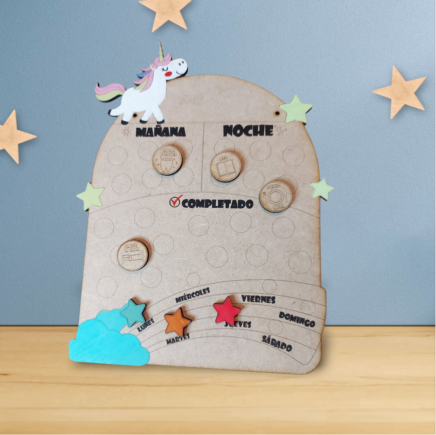 Tabla actividades Unicornio